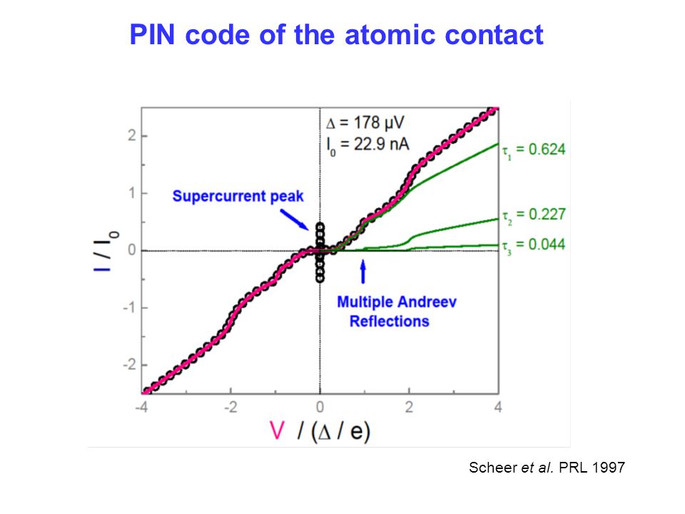ABSTRACT Quasiparticle Trapping in Andreev Bound States ABSTRACT Quasiparticle Trapping in Andreev Bound States